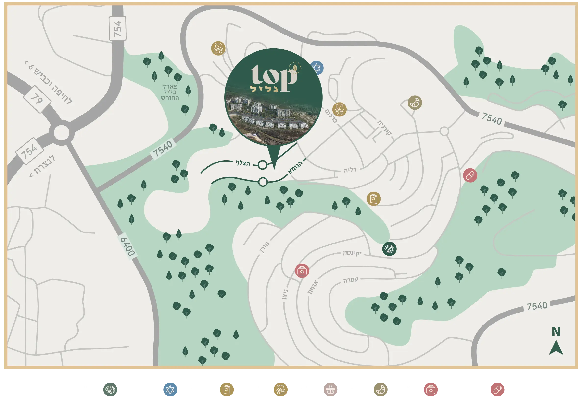 מפת הפרויקט